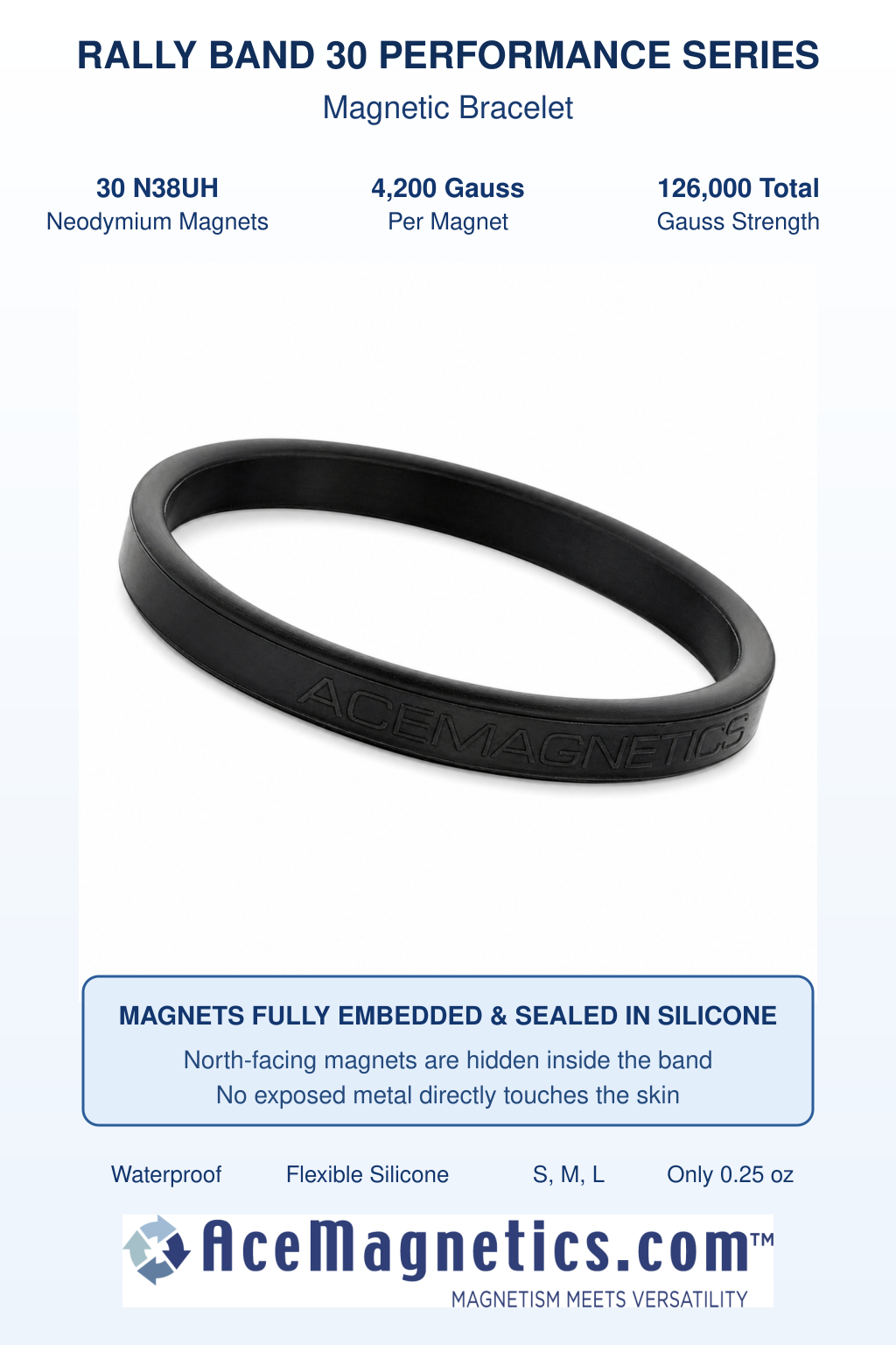 Authentic Rally Band silicone bracelet